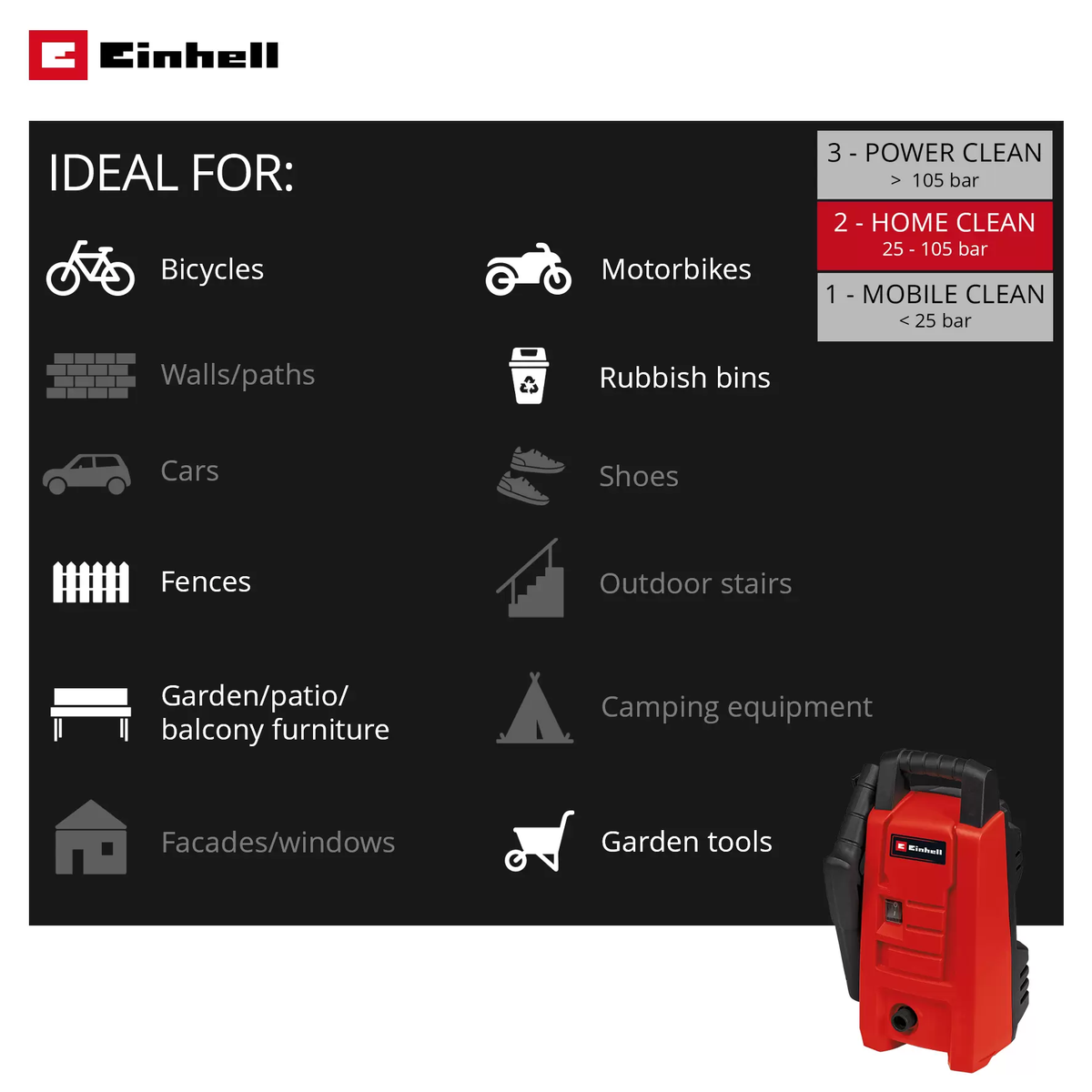 Einhell High Pressure Cleaner TC-HP 90 - Image 10