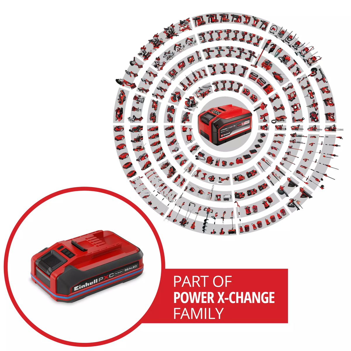 Einhell Battery PXC+ 18V 4,0Ah SEALED
