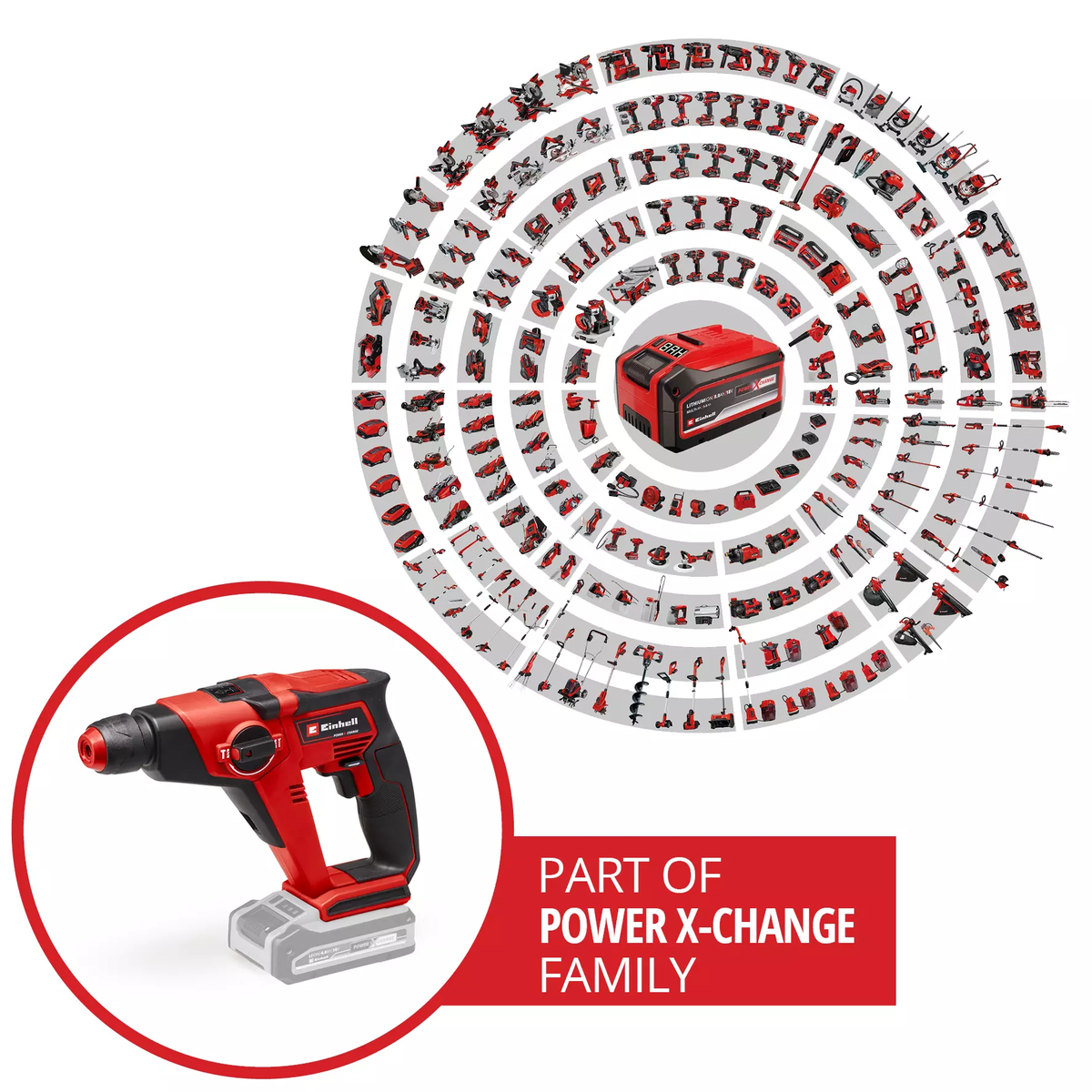 Einhell Cordless Rotary Hammer TE-HD 18/12 Li - Solo