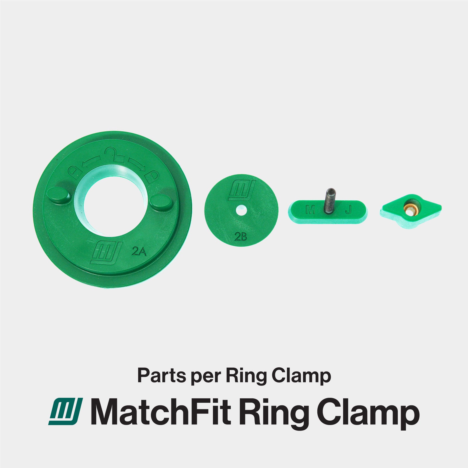 Microjig MATCHFIT Ring Clamp (2-Pack) CN-P2K2 8 - Power Tool Services