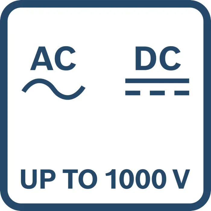 Bosch Professional Fork Meter GFM 1000-15 0601077400 3 - Power Tool Services