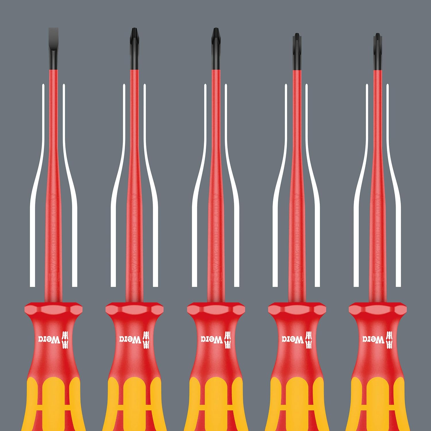 Buy Kraftform Kraftform Kompakt VDE 17 extra slim 1, 17 pieces from Power Tool Services - Image 4 | Best Price