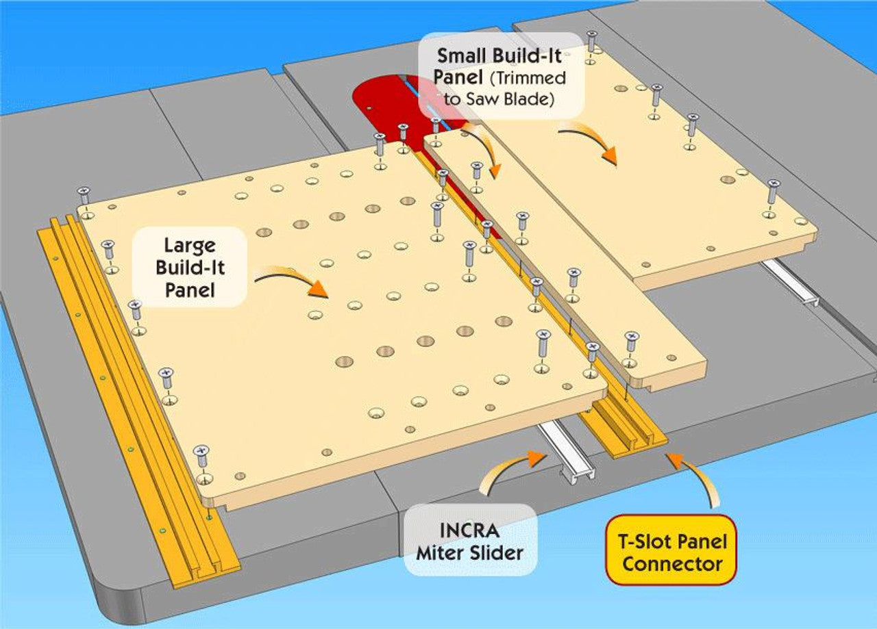 Buy Incra Build-It 18” T-Slot Panel Connector from Power Tool Services - Image 2 | Best Price