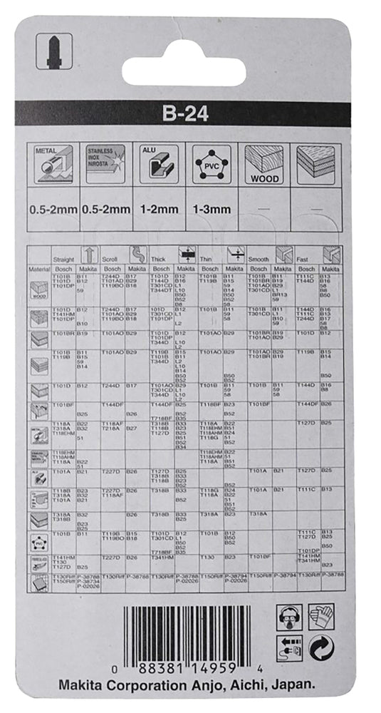 Makita | Jig Saw Blade 75 x 0,9 mm | A-85759 5