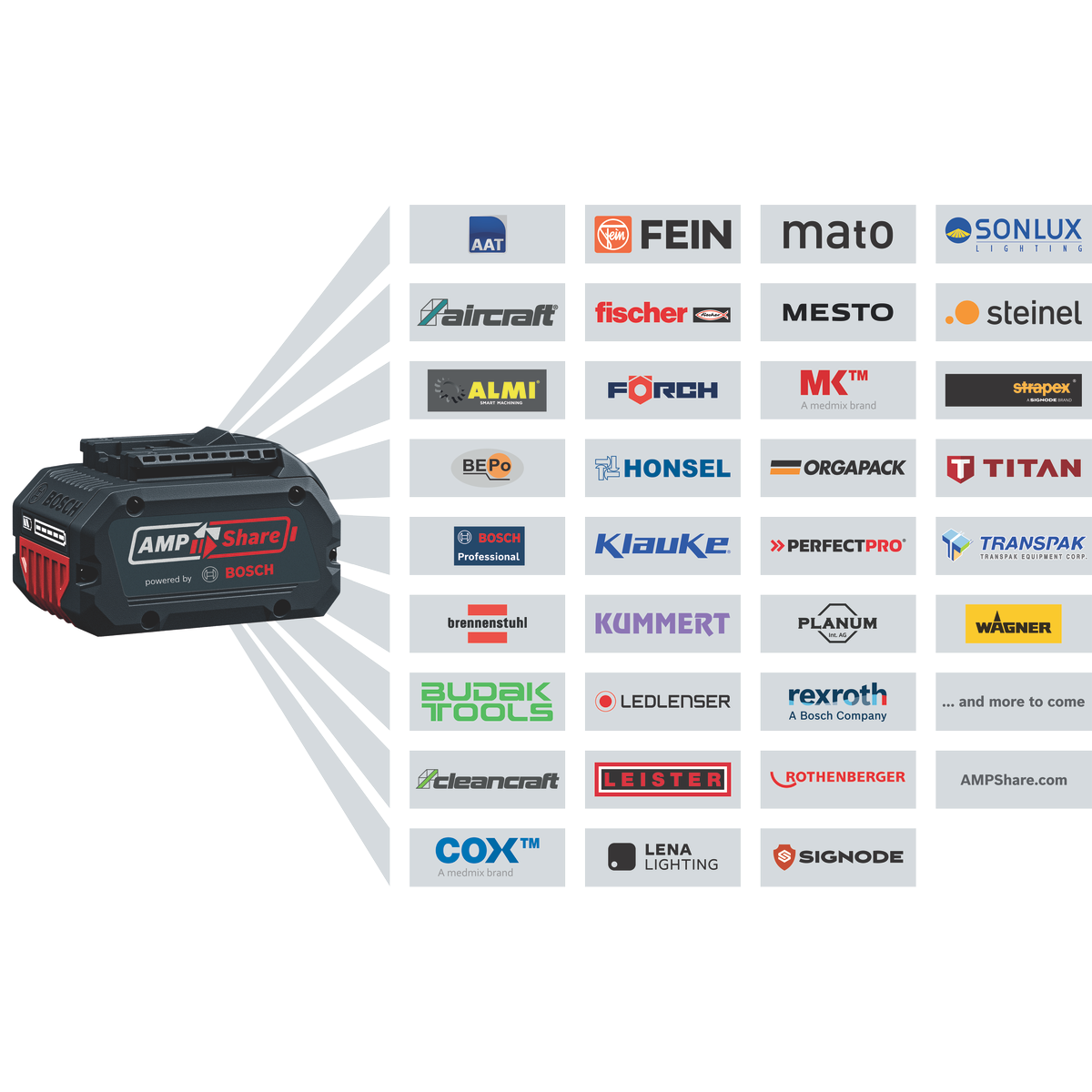 Bosch Professional Cordless Concrete Nailer GNB 18V-38 06019L7001 13 - Power Tool Services