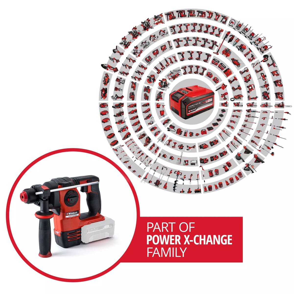 Einhell Professional Cordless SDS Plus Rotary Hammer SDS Plus Solo HEROCCO 18/20 2 - Power Tool Services