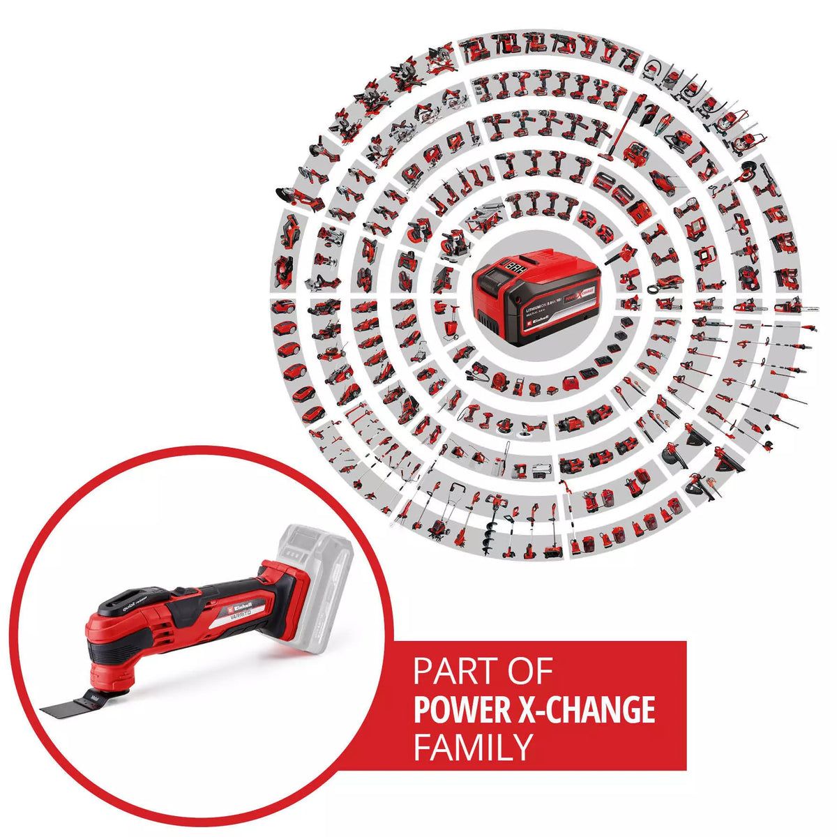 Einhell Multi Tool 18V VARRITO 3 - Power Tool Services
