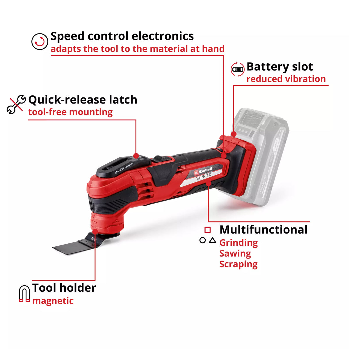 Einhell Multi Tool 18V VARRITO 4 - Power Tool Services