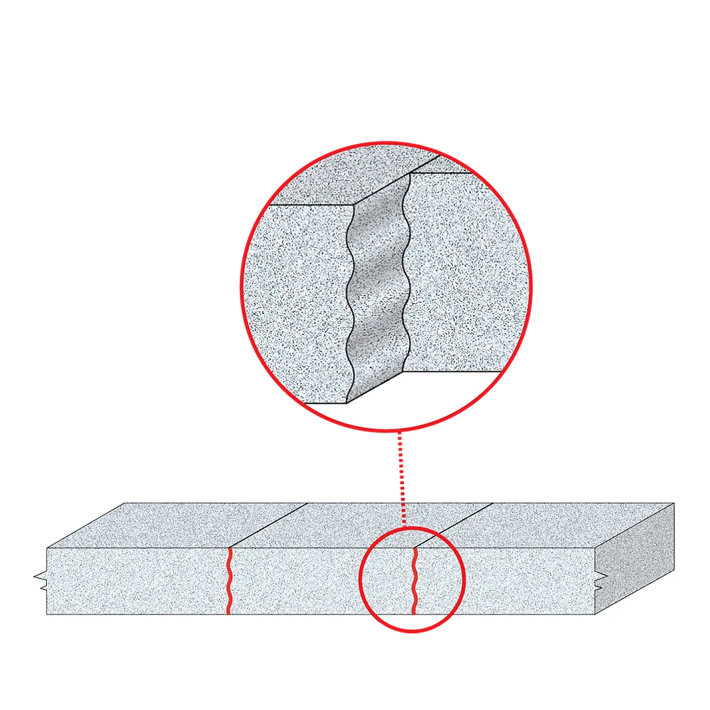 Freud Wavy joint bit 85-03312P (Router Bit 16 51 12 Z 2) Power Tool Services