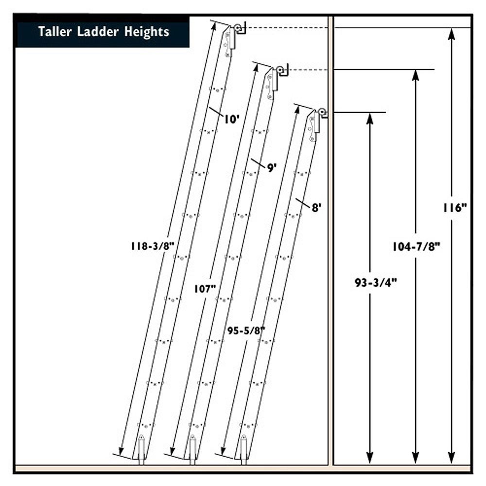 Rockler Ladder/Hook Hardware Kit ROC42285 Power Tool Services
