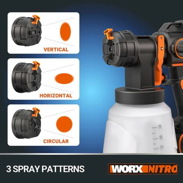Buy Worx NITRO Paint Sprayer Cordless Brushless Motor 20V | Tool Only from Power Tool Services - Image 5 | Best Price