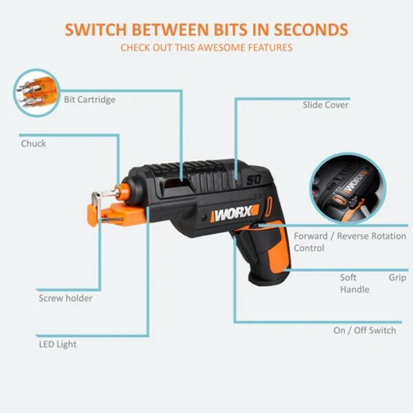 Buy Worx SD SLIDE DRIVER With Screw Holder Cordless 4V | KIT from Power Tool Services - Image 4 | Best Price