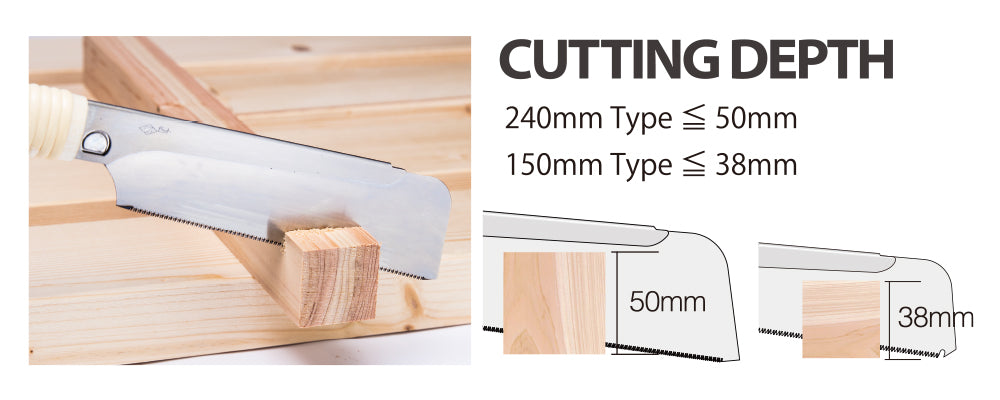 Buy Zetsaw Dozuki Saw English Piercing 150mm from Power Tool Services - Image 4 | Best Price