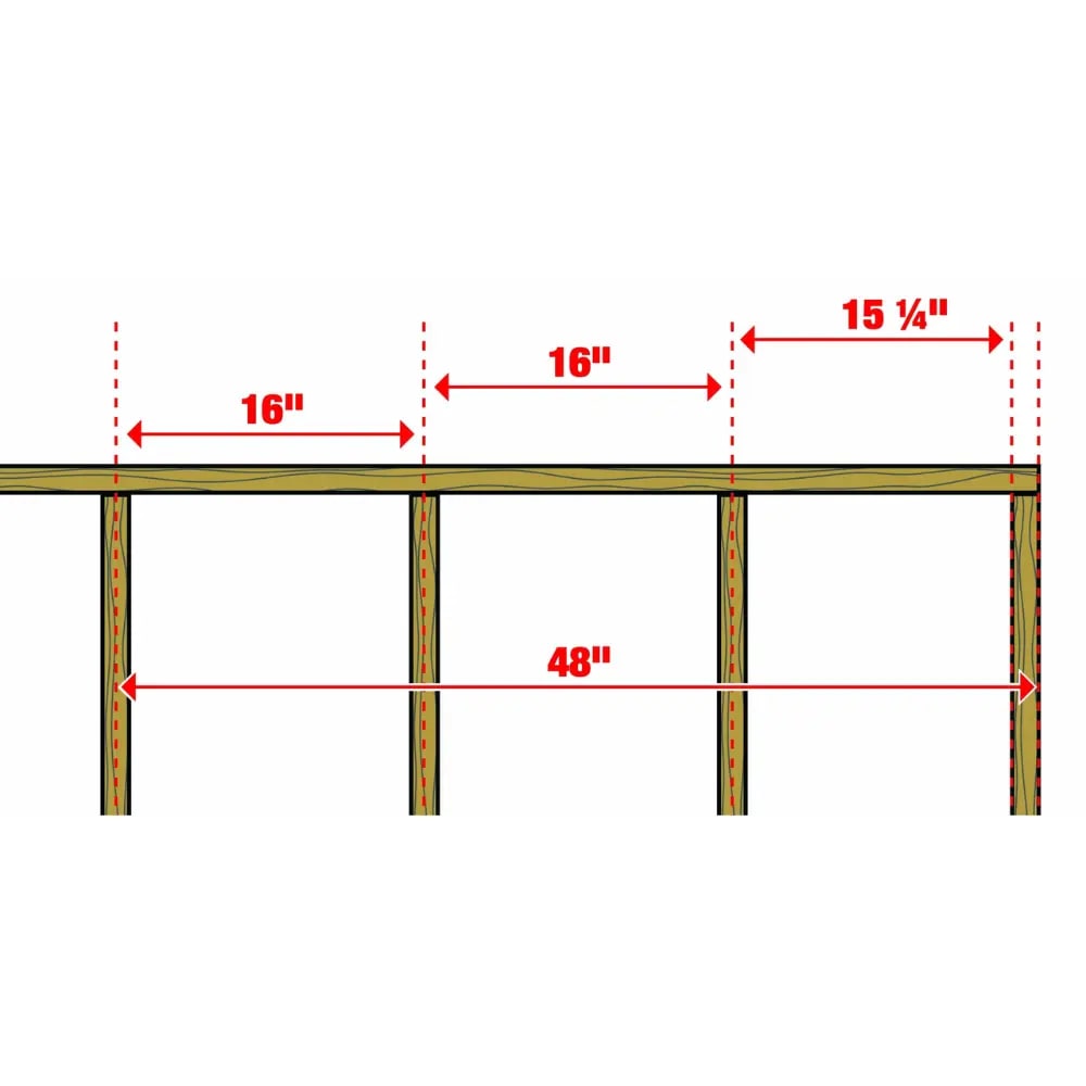 Milescraft FrameCrafter™