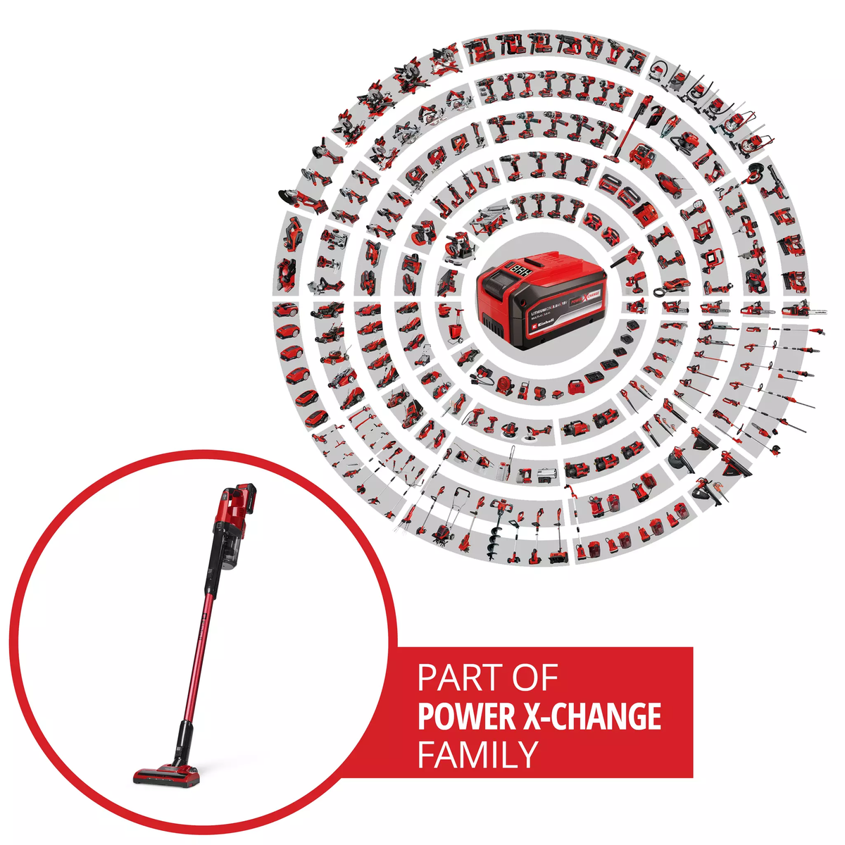Einhell Cordless Stick Vacuum Cleaner TE-SV 18 Li (1x4.0Ah)