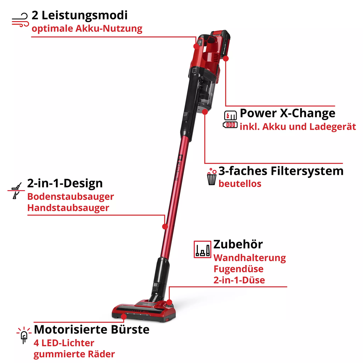 Einhell Cordless Stick Vacuum Cleaner TE-SV 18 Li (1x4.0Ah)