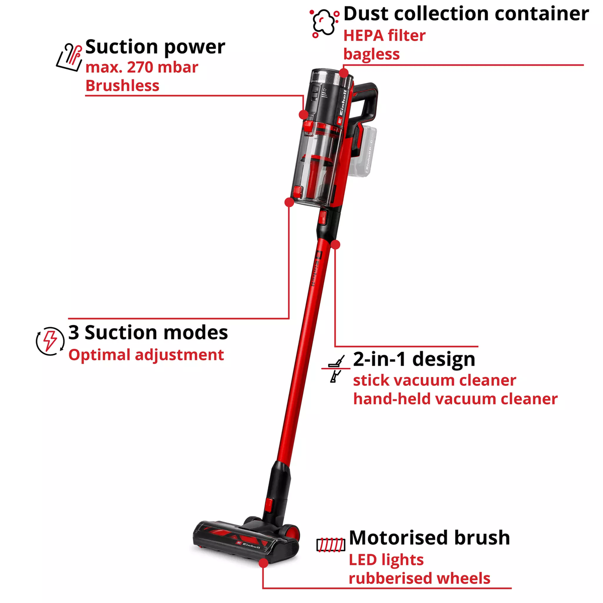 Einhell Cordl.Handstick Vacuum Cleaner TE-SV 18/270 Li BL-Solo