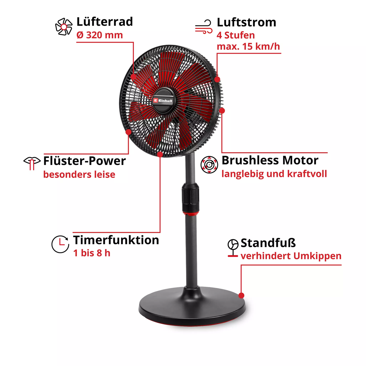 Einhell Cordless Fan GE-CF 18/320 P Li-Solo