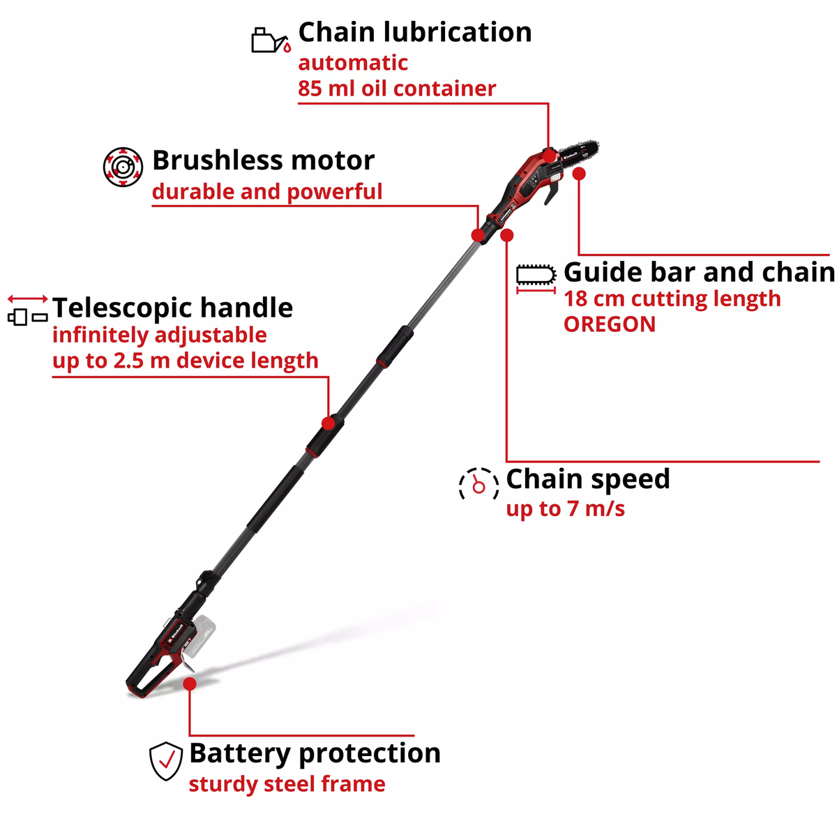 Einhell Cl Pole-Mounted Powered Pruner GP-LC 18/20 Li T BL-Solo