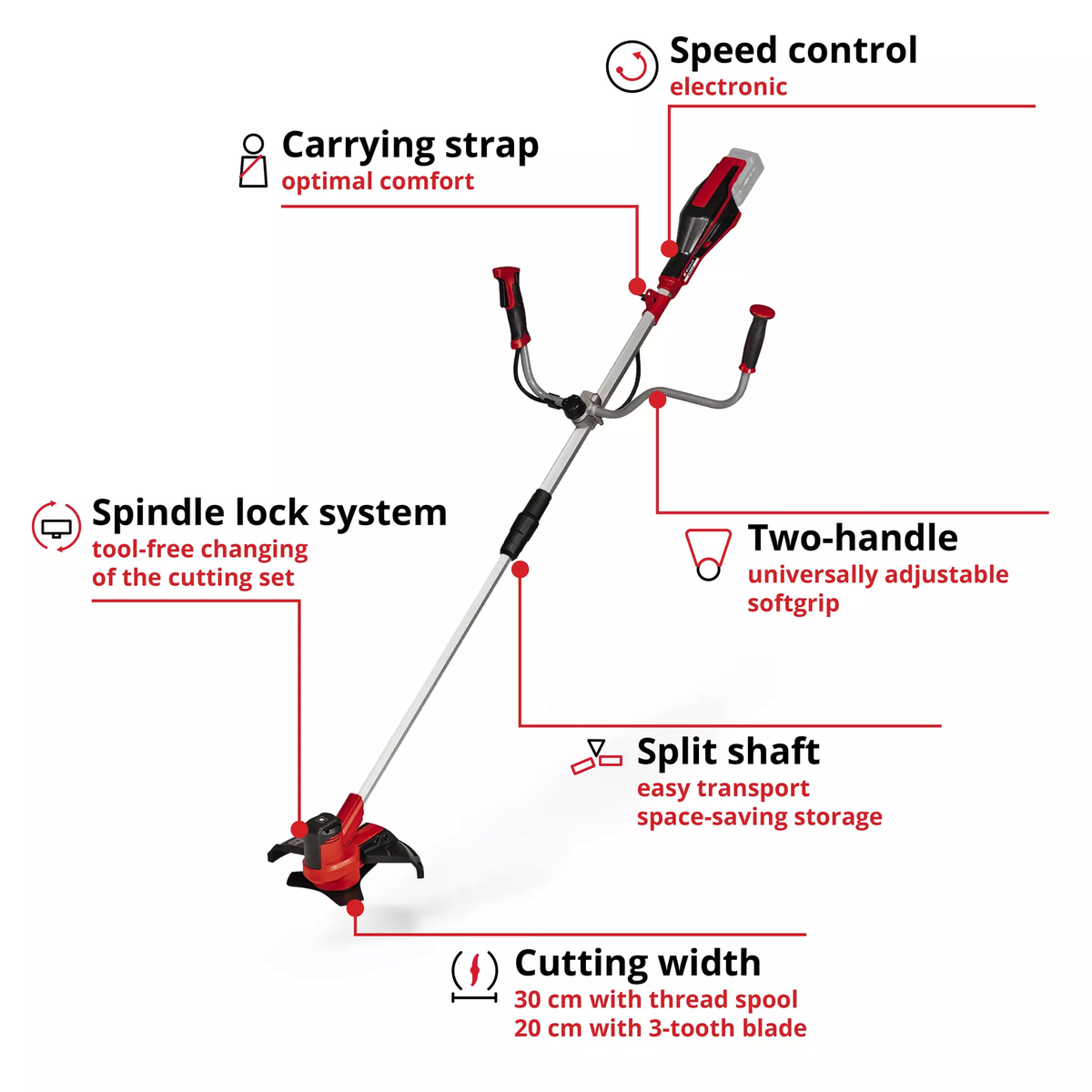 Einhell Cordless Scythe AGILLO 18/200 - Image 3
