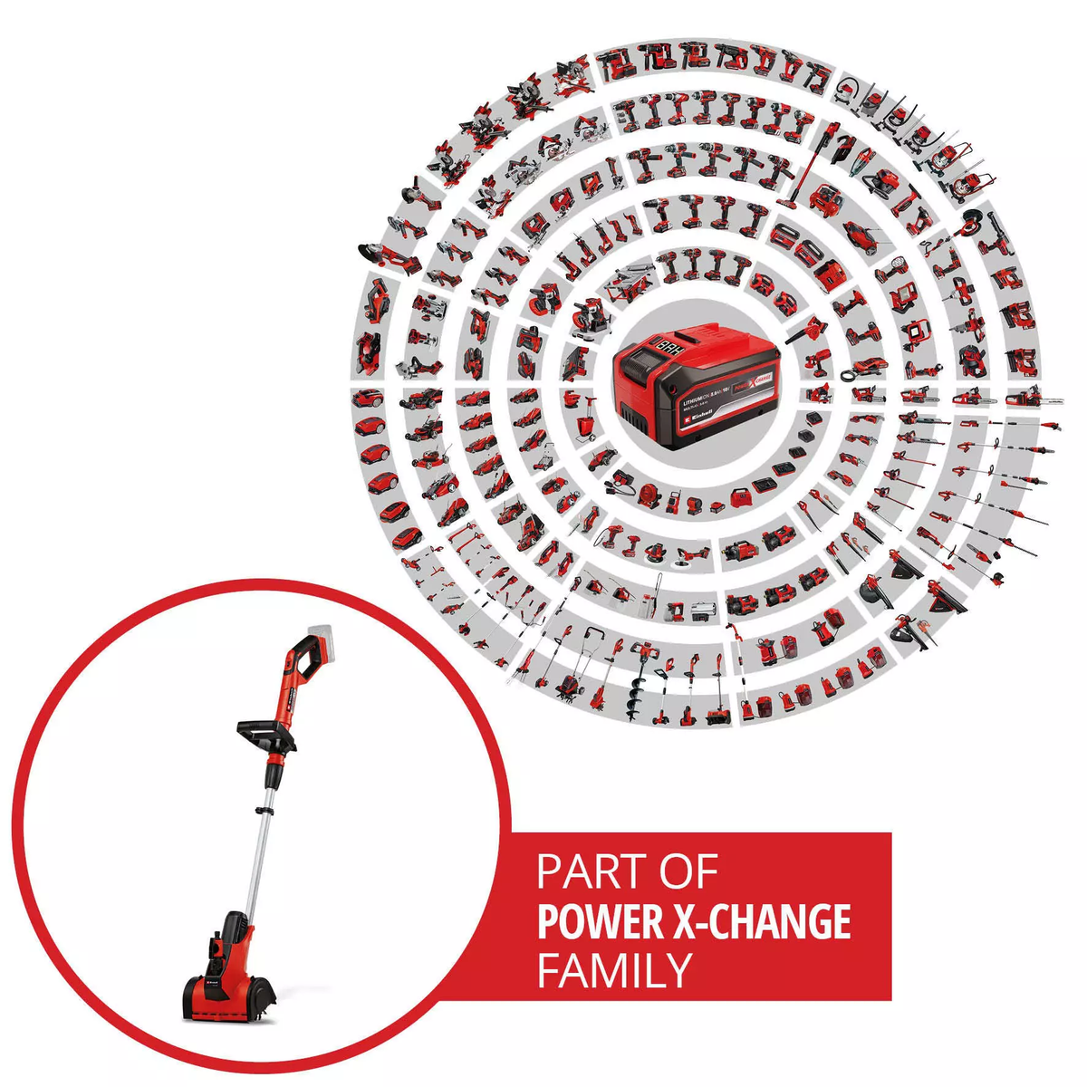 Einhell Cordless Surface Brush PICOBELLA 18/215