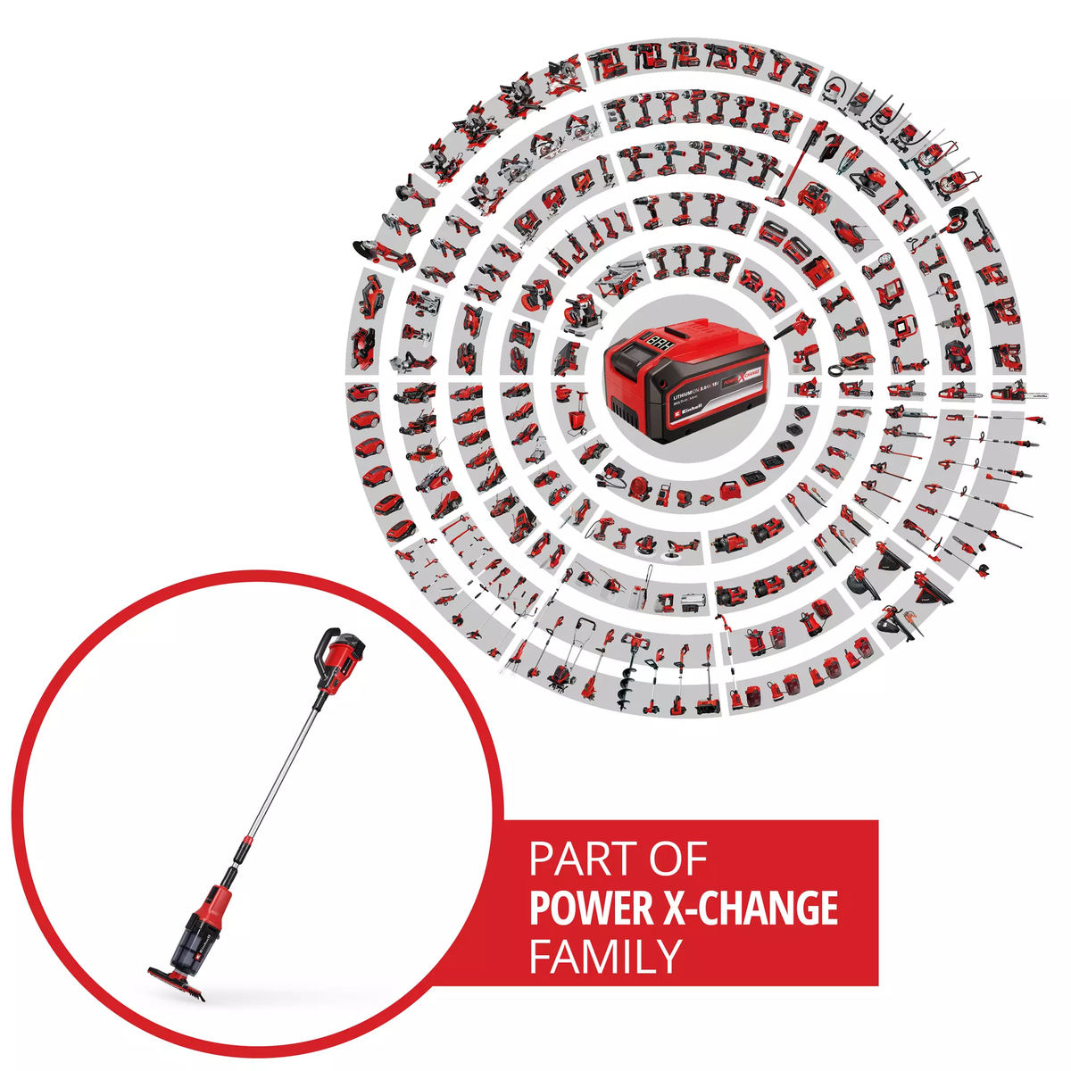 Einhell Cordless Pool Cleaner GE-PV 18/42 Li T-Solo