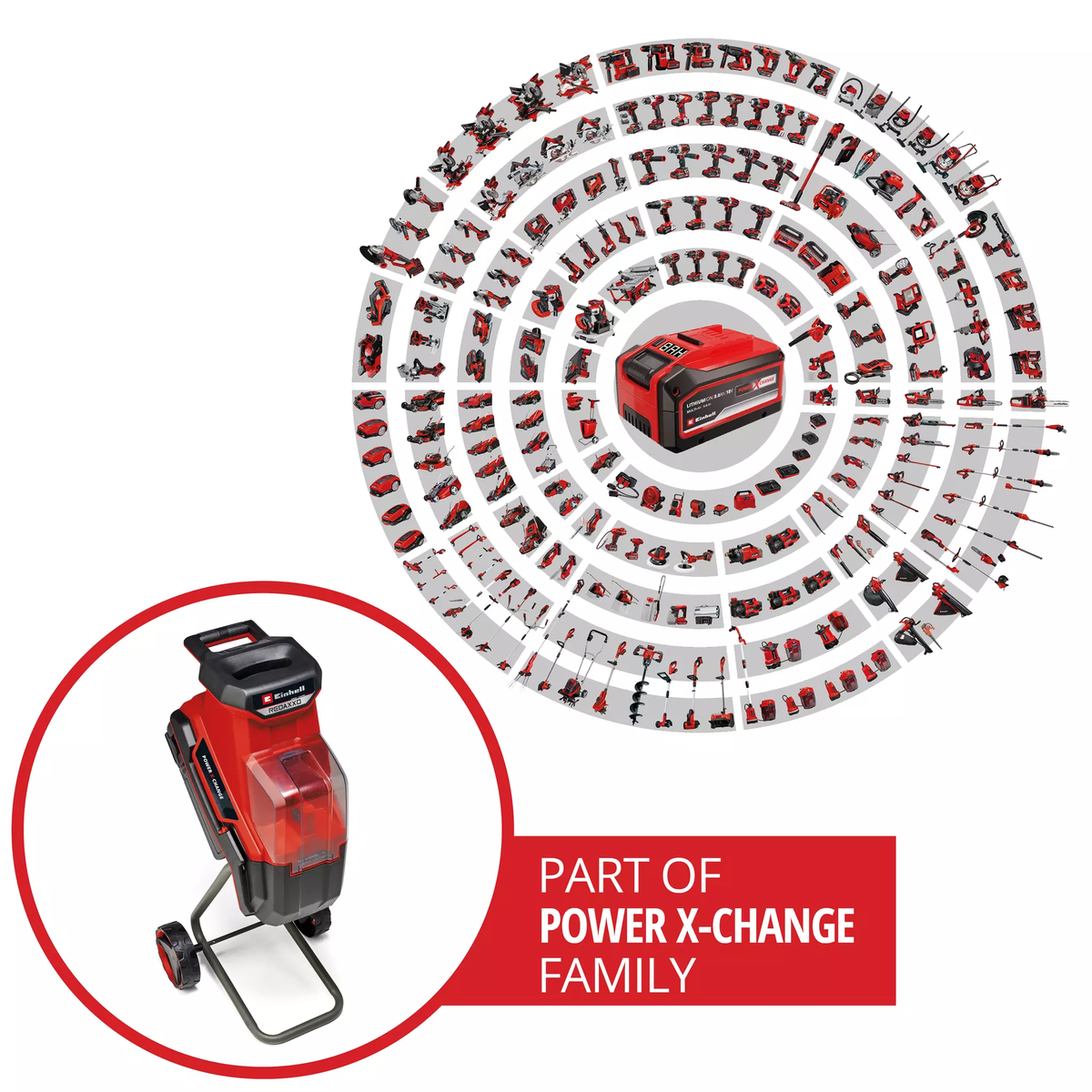 Einhell Cordless Knife Shredder REDAXXO 36/25