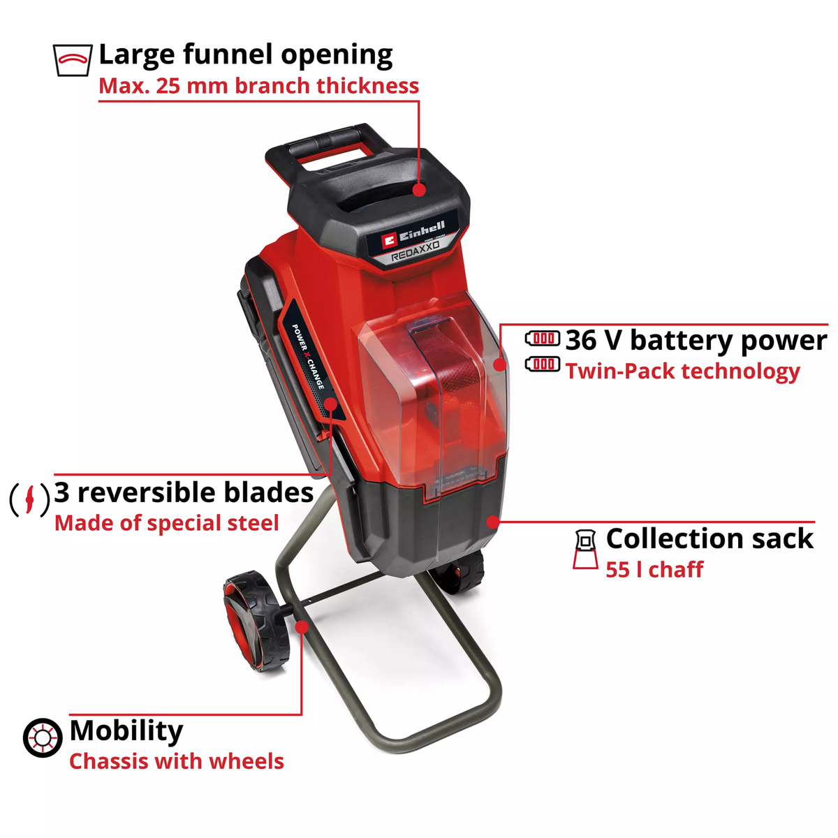 Einhell Cordless Knife Shredder REDAXXO 36/25