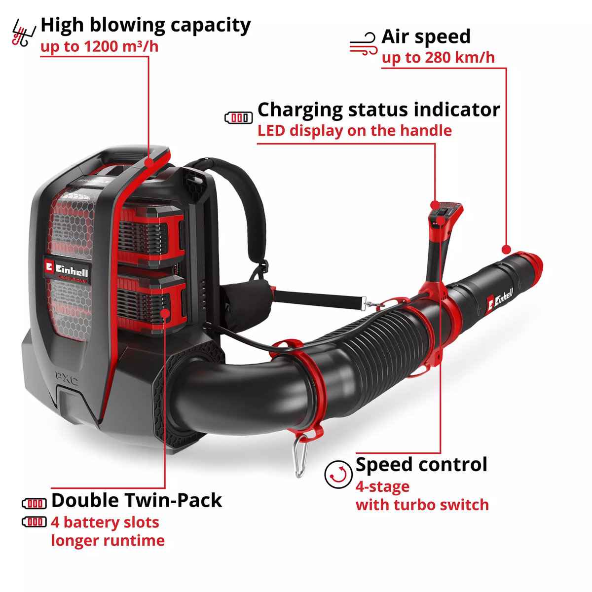 Einhell Cordless Leaf Blower GP-LB 36/280 Li E BL-Solo - Image 3