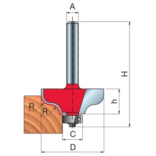 Freud Ogee fillet bits 99-00650P (Router Bit 35 18.5 12.7 2) 2 - Power Tool Services