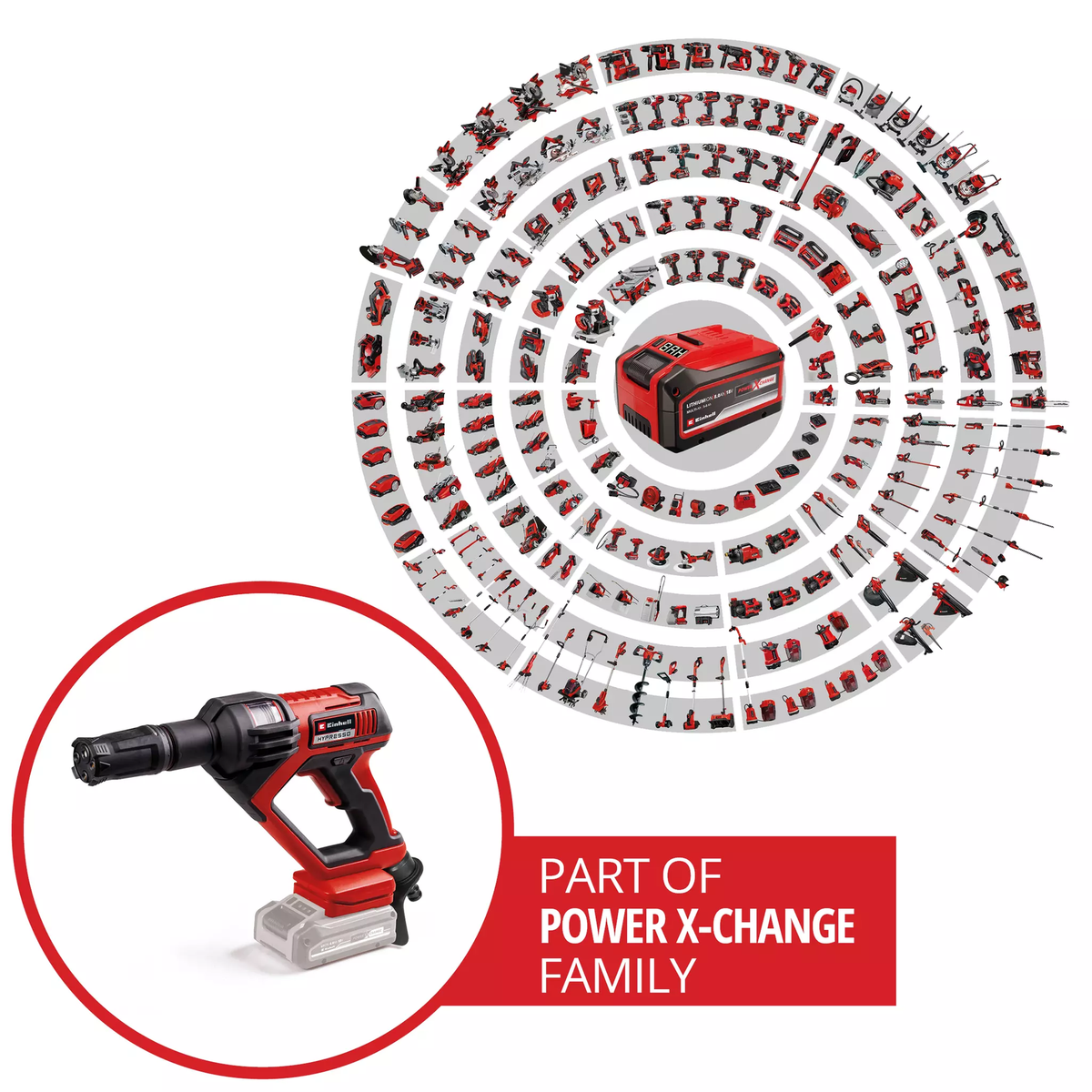 Einhell Cordless Pressure Washer HYPRESSO 18/24-1