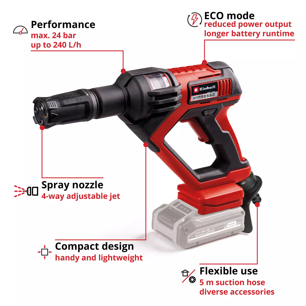 Einhell Cordless Pressure Washer HYPRESSO 18/24-1