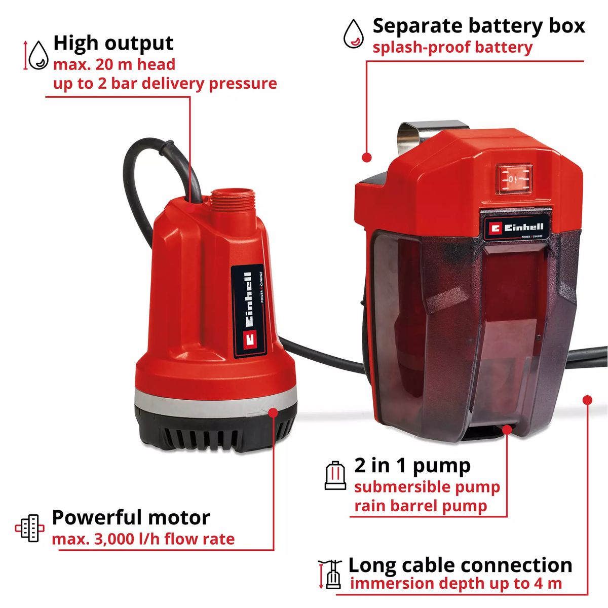 Einhell Cordless Clear Water Pump GE-PP 18 RB Li - Solo