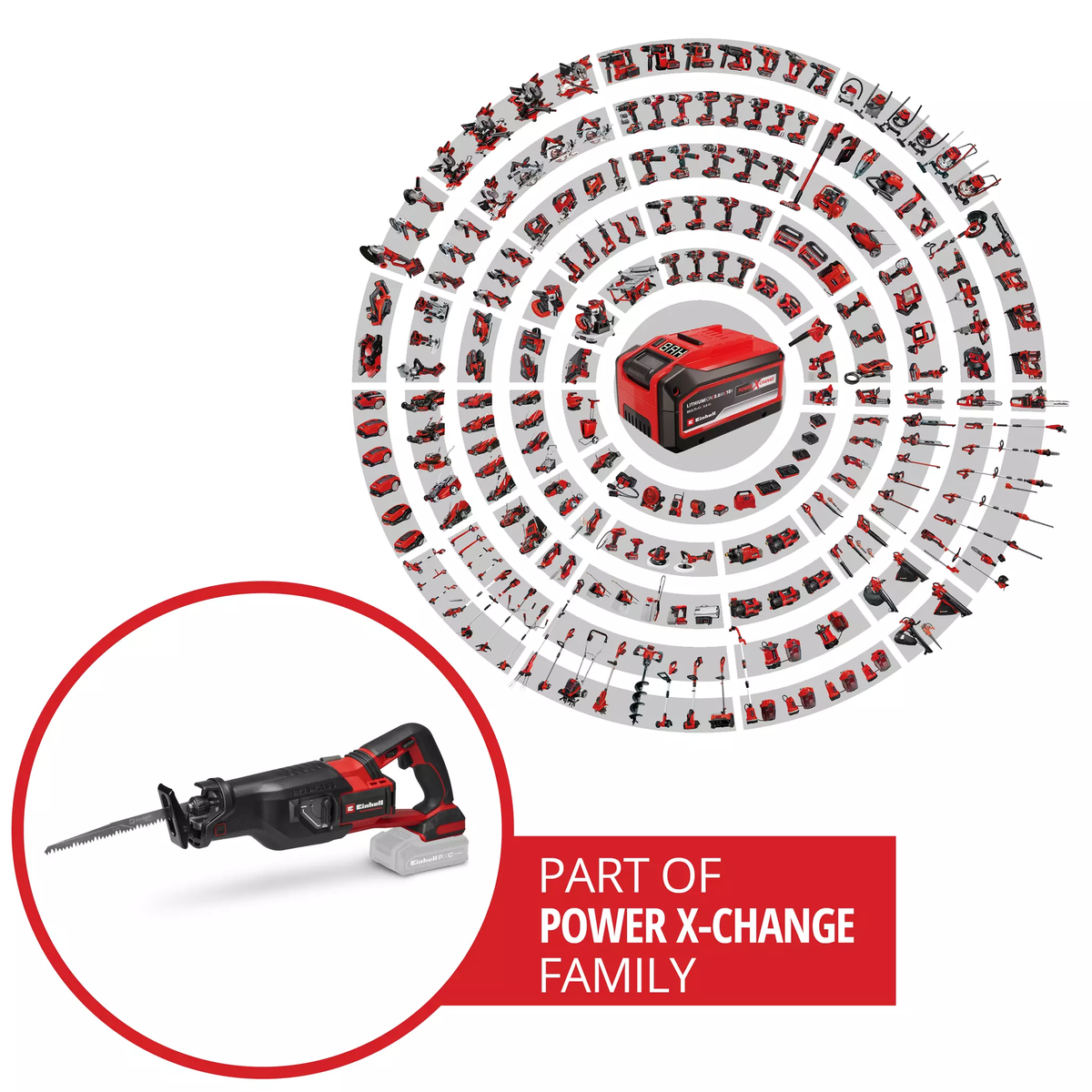Einhell Cordless All Purpose Saw TP-AP 18/32 Li BL - Solo