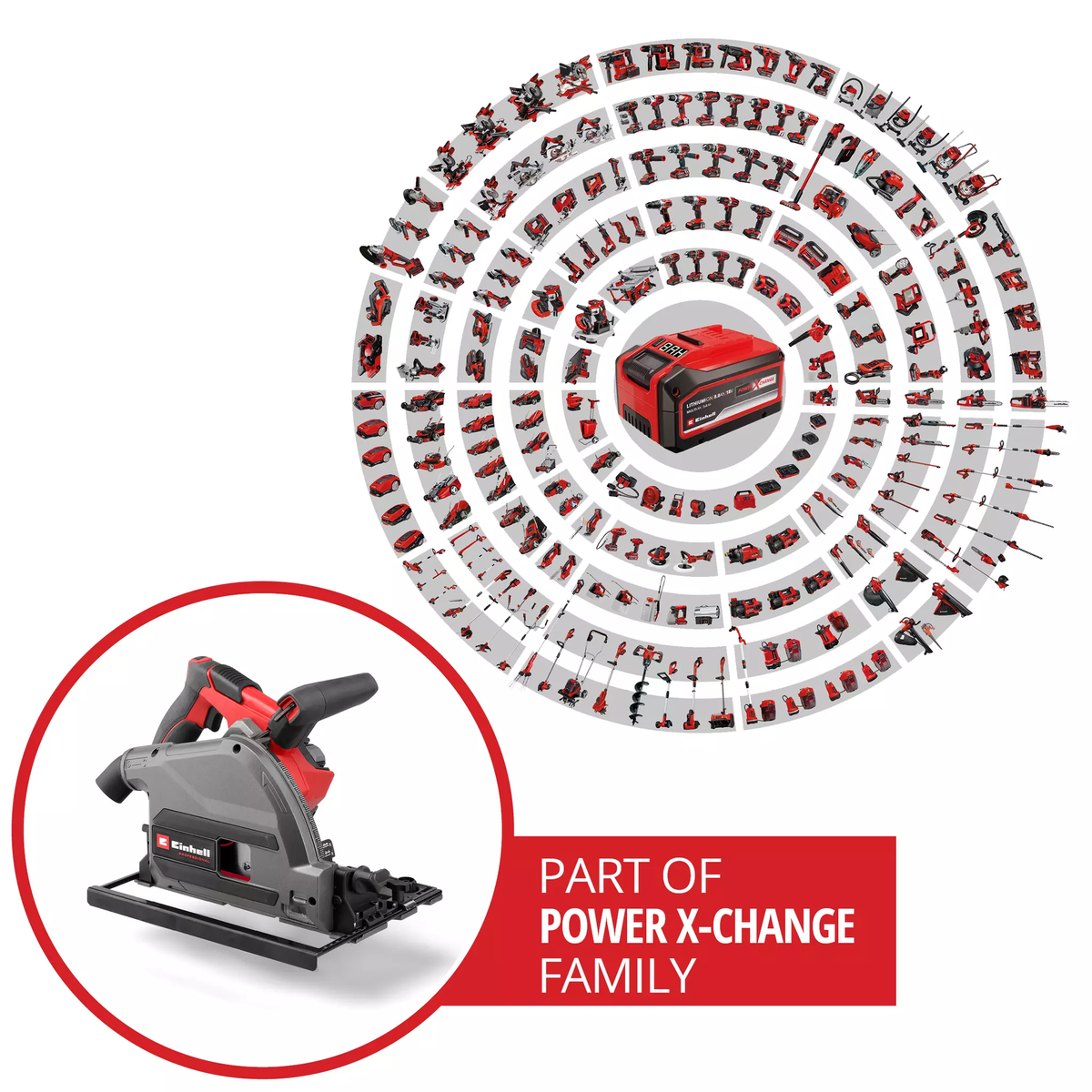 Einhell Cordless Plunge Cut Saw TP-PS 18/165 Li BL - Solo