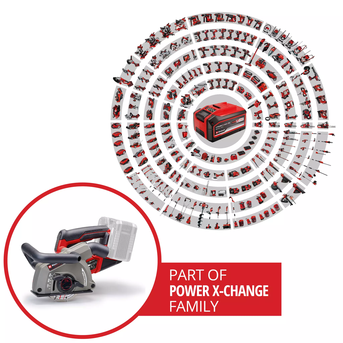 Einhell Cordless Wall Liner TP-MA 36/30 Li BL - Solo