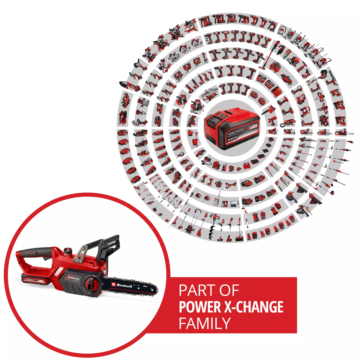 Einhell Cordless Chain Saw GE-LC 18/25-1 Li Kit (1x3,0Ah)