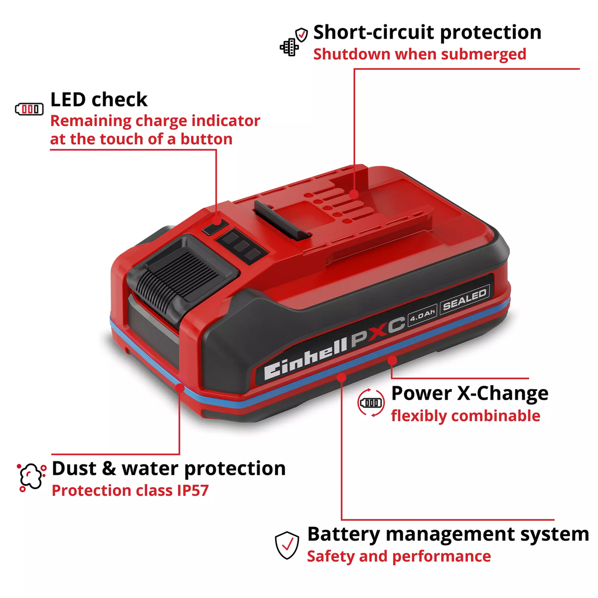 Einhell Battery PXC+ 18V 4,0Ah SEALED