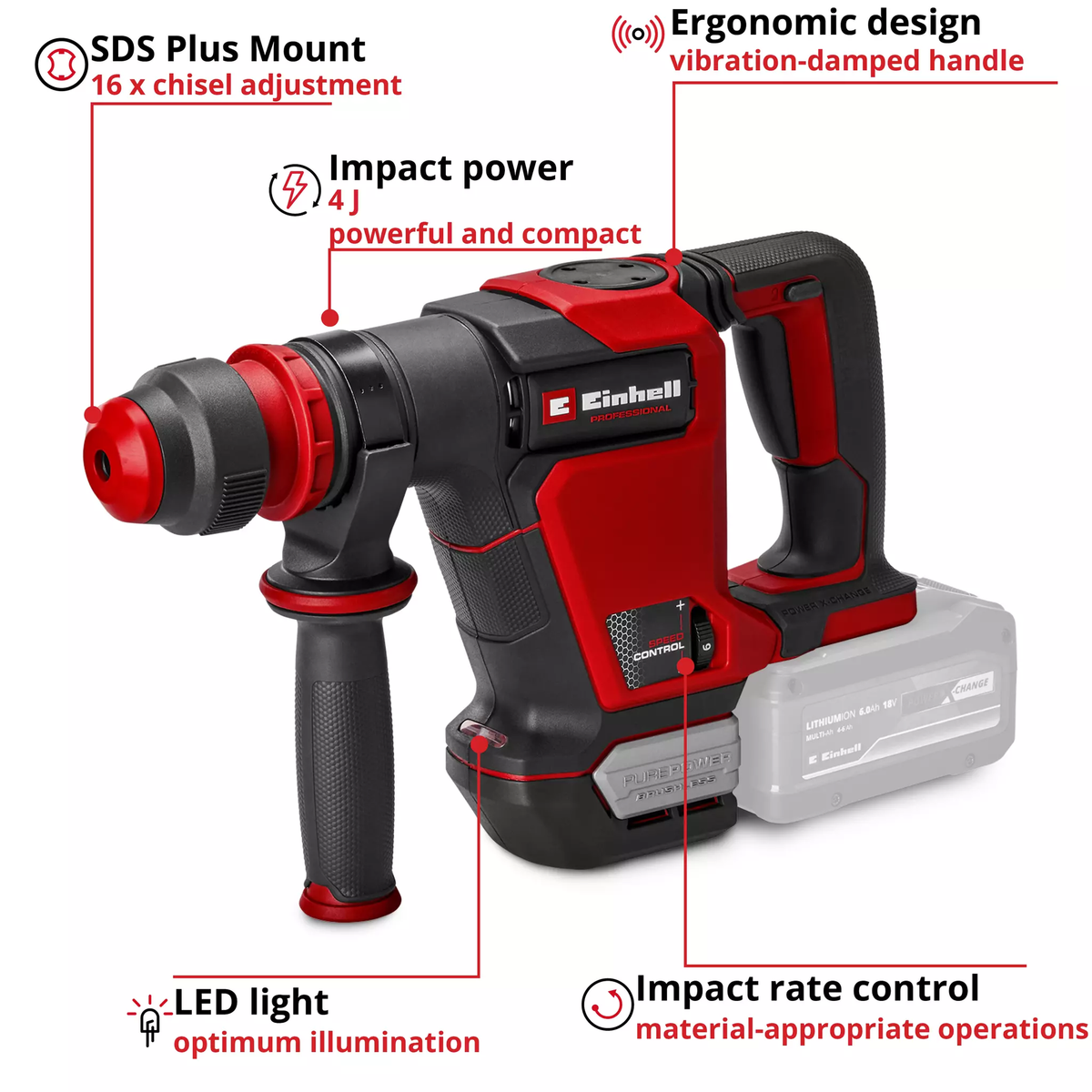 Einhell Cordless Demolition Hammer TP-DH 18/4 Li BL - Solo