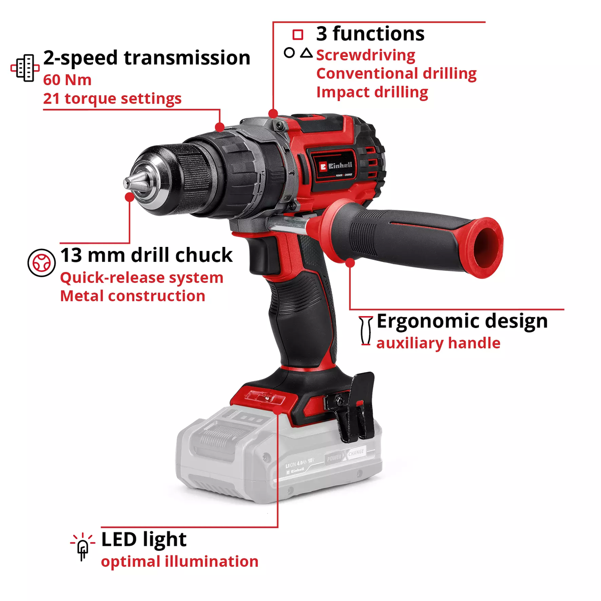 Einhell Cordless Impact Drill TP-CD 18/60 Li-i BL Solo