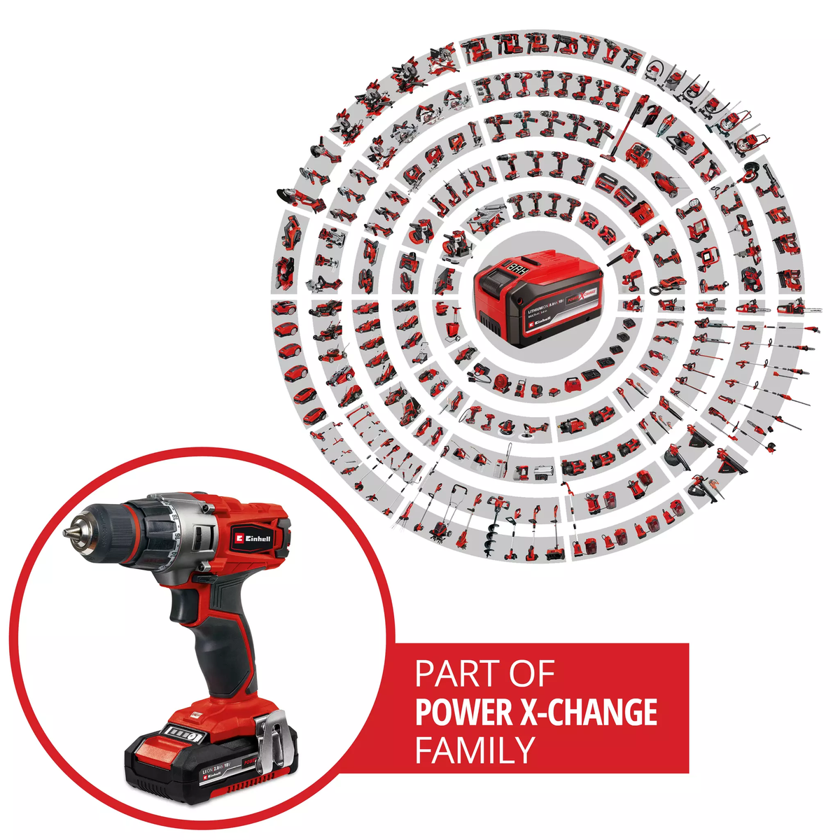 Einhell Cordless Drill Kit TE-CD 18/2 Li (2x2,0 Ah) - Image 2
