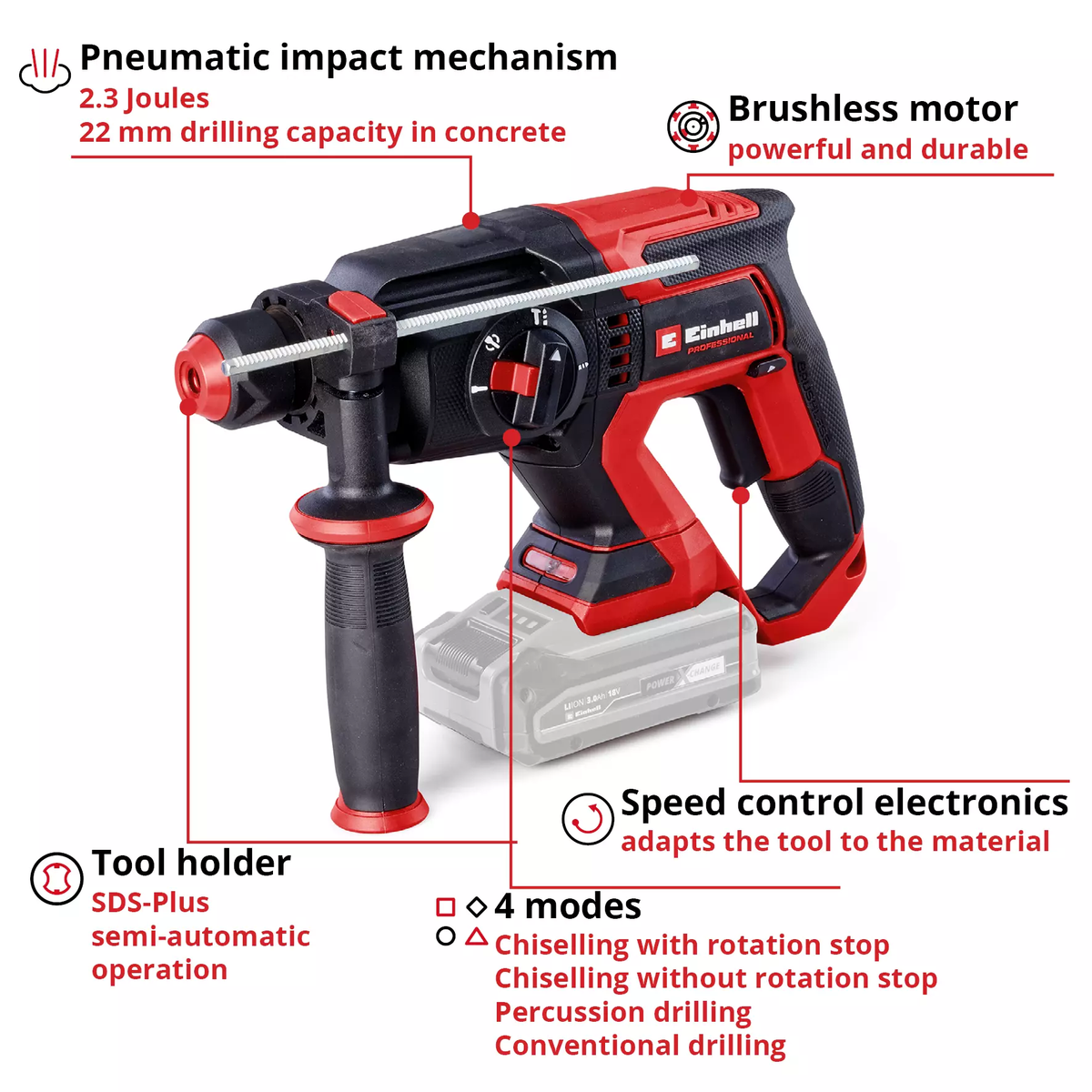 Einhell Cordless Rotary Hammer TP-HD 18/22 D Li BL - Solo