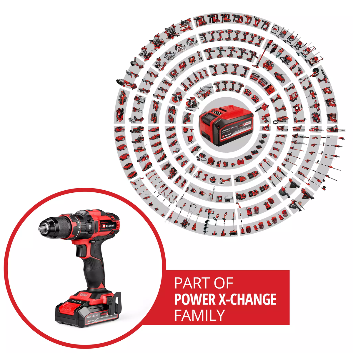 Einhell Cordless Impact Drill TE-CD 18/44 Li-i (1x2,5Ah)