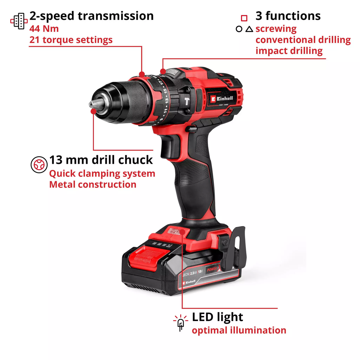 Einhell Cordless Impact Drill TE-CD 18/44 Li-i (1x2,5Ah)
