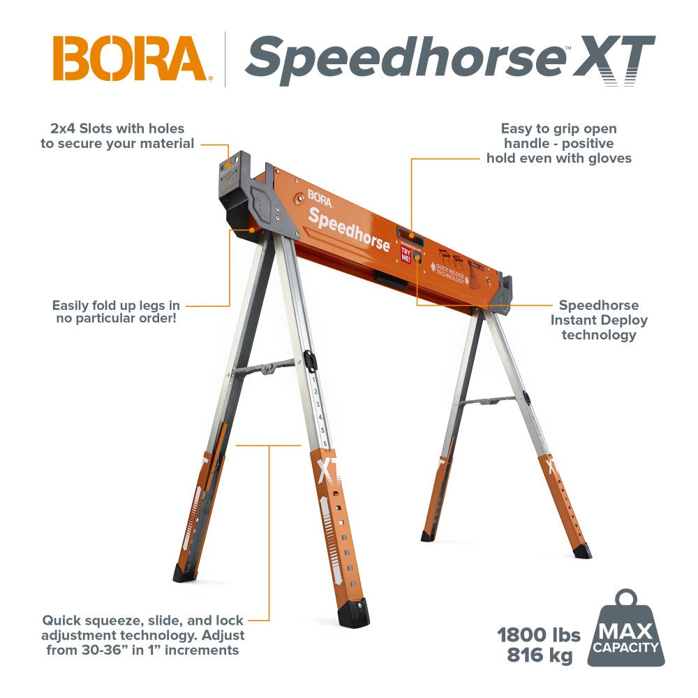 Bora Adjustable Height Speedhorse PM-4550 9 - Power Tool Services