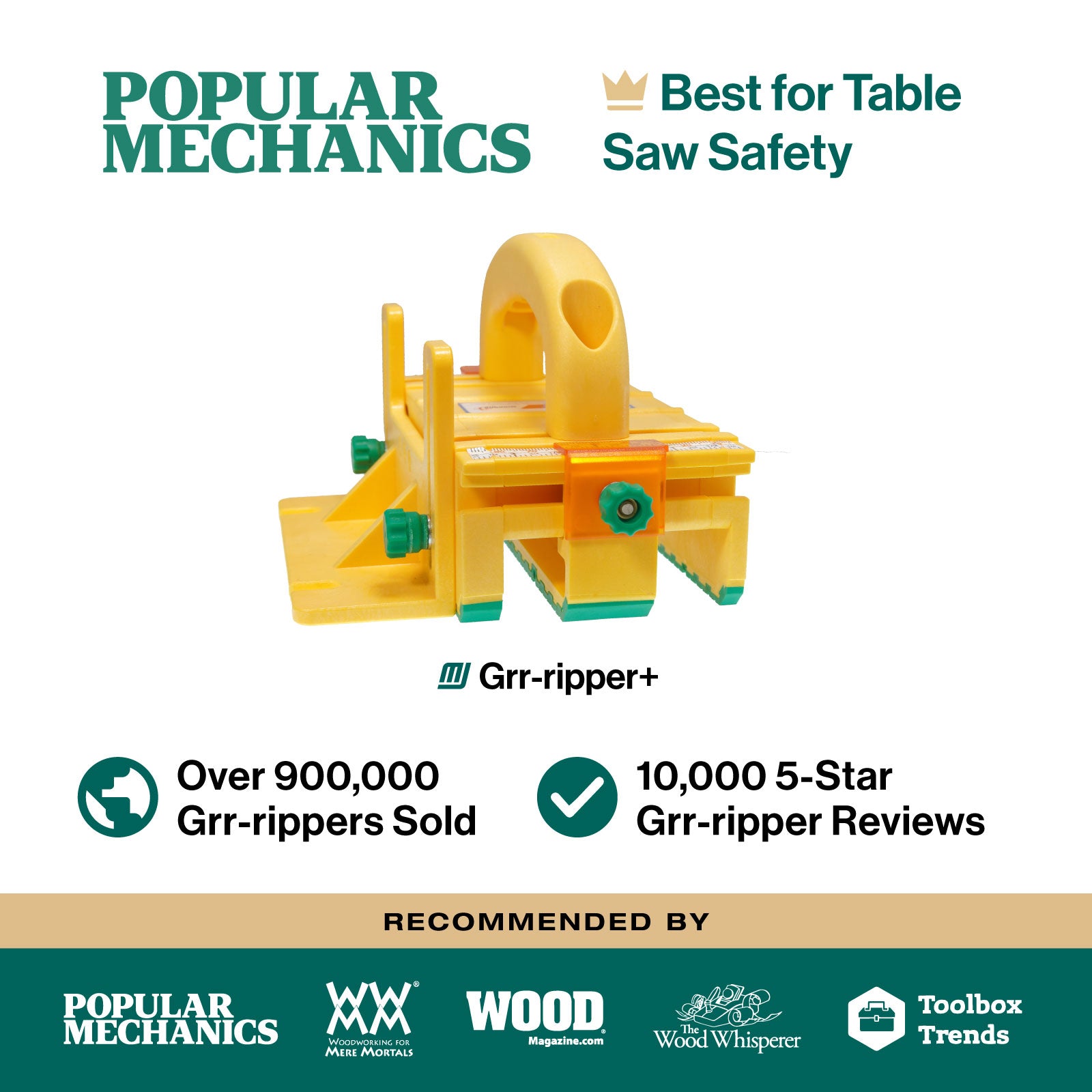 Microjig Pushblock System Grr-Ripper GR-100+ 14 - Power Tool Services