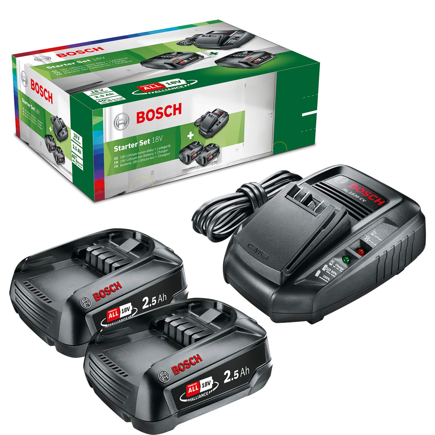 Bosch DIY Starter Set PBA 18v 2.5ah 1600A011LD