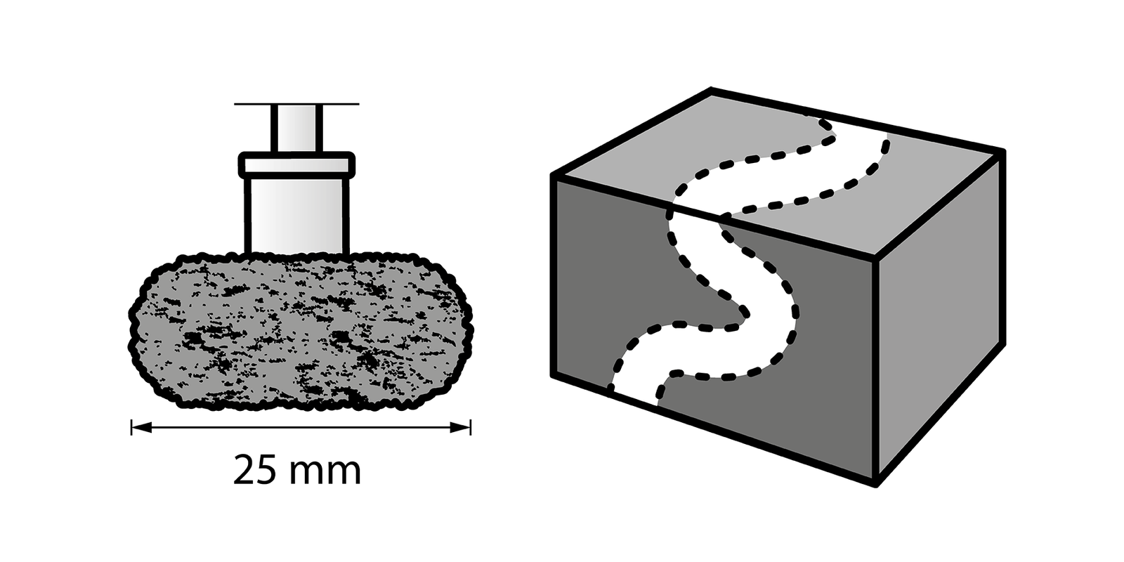 Dremel EZ SpeedClic: Finishing Abrasive Buffs 180 & 280 grit (511S) Power Tool Services