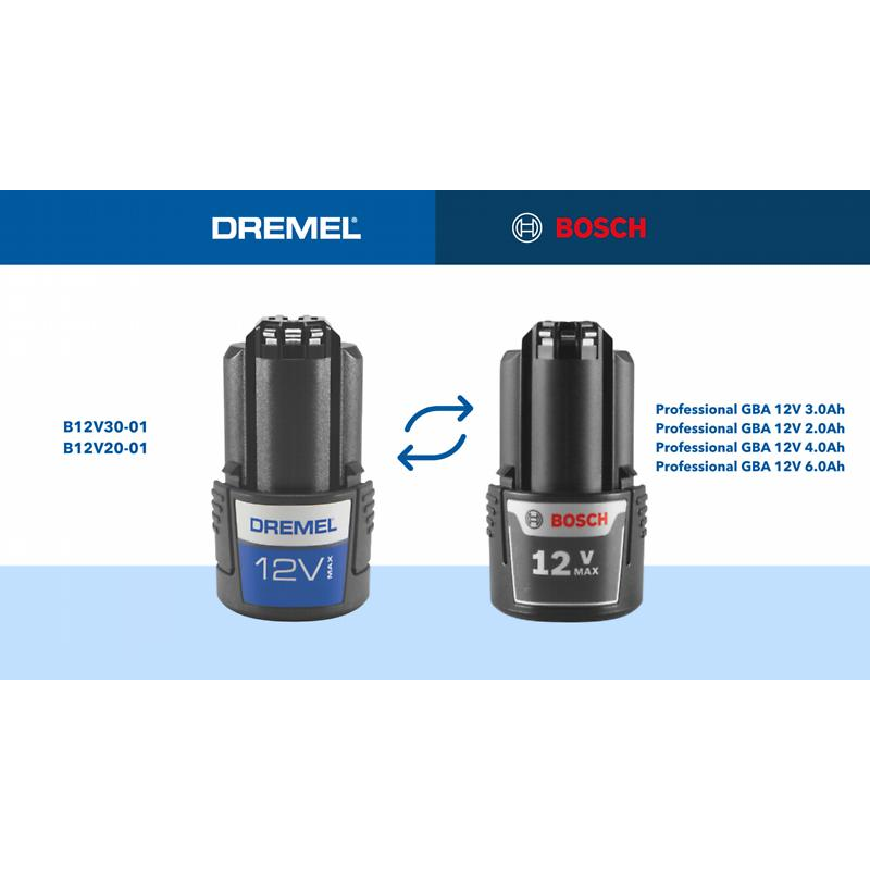Dremel Blueprint Compact Saw F013CS12JA 5 - Power Tool Services