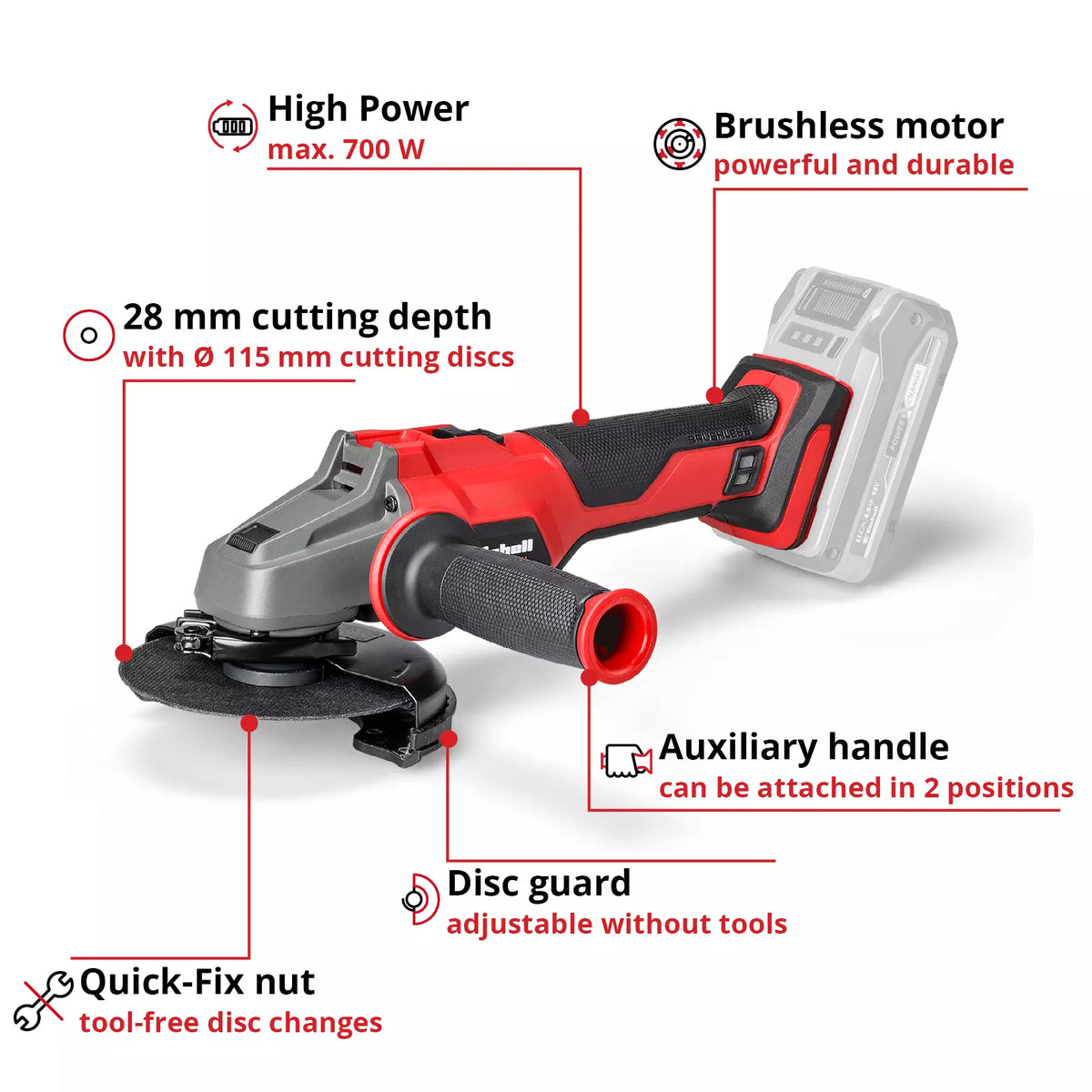 Einhell Professional Cordless angle grinder AXXIO 18/115 Q 3 - Power Tool Services